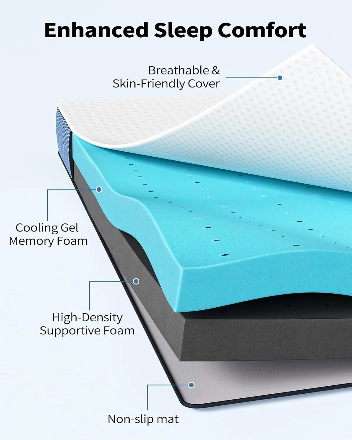 3 Inch Firm Mattress Topper , Cooling Gel-Infused Memory Foam Bed Topper for Pain Relief, High-Density Mattress Pad