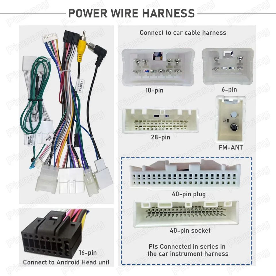 Kit Doppio Din Doppio Iso | Confronta Prezzi