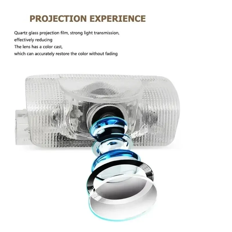 Car door LED high-definition projection light sign light For Toyota C-hr Prado Rav4 Yaris Hilux Prius Avensis Corolla Camry 3