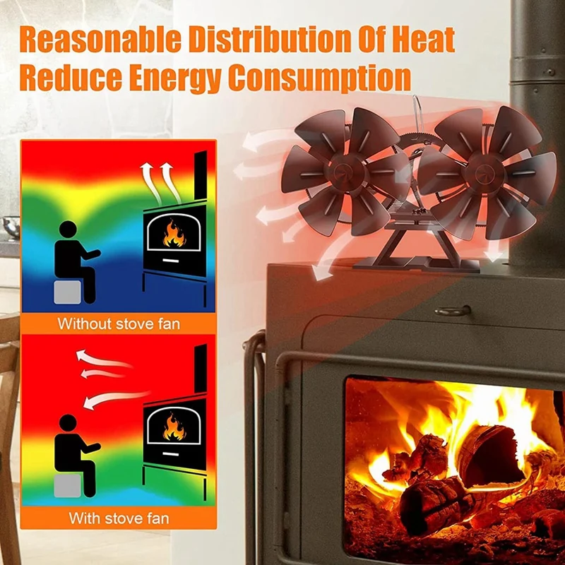Thermoelectric Fan 12 Blades Double Motors For Wood Burning Stove/Pellet/Log  Burner - AliExpress