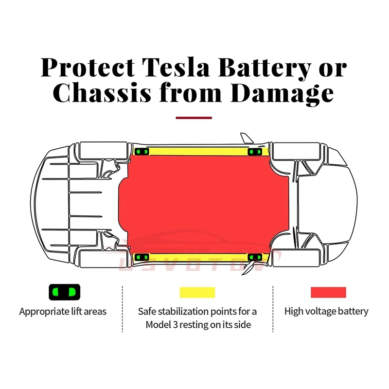 For Tesla Model 3 Y S X 2016-2022 2023 2024 Car Jack Pad Rubber Lifting  Adapter Tool Chassis Case Lift Point Support Accessories - AliExpress