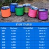 Sougayilang 4 Strands Braided Fishing Line 0.6-8.0# 300M PE Fishing Line 6.3-32.8kg Multifilament Fishing Line Smooth Pesca 4