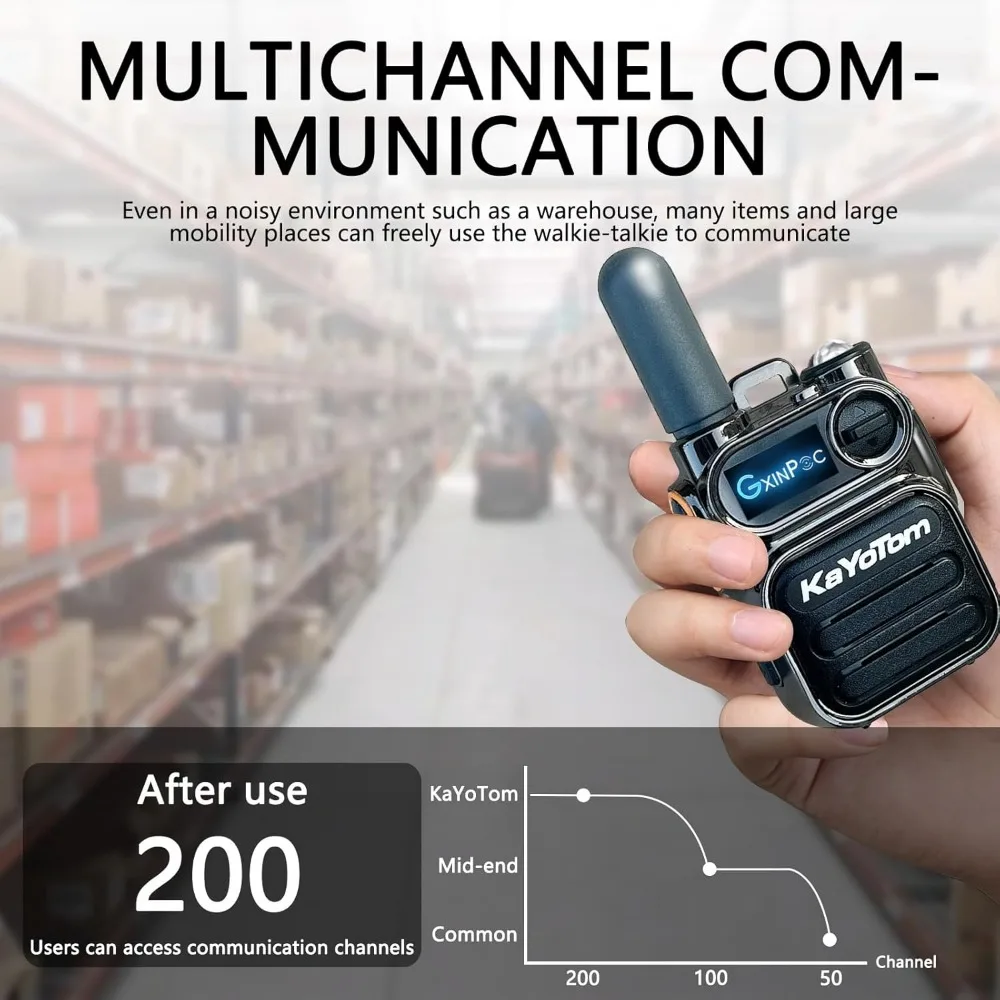 KaYoTom M11 Global Walkie Talkies: 5000-Mile Unlimited Range, Ideal for Family Contact, Hiking & Camping Two-Way Radio 3