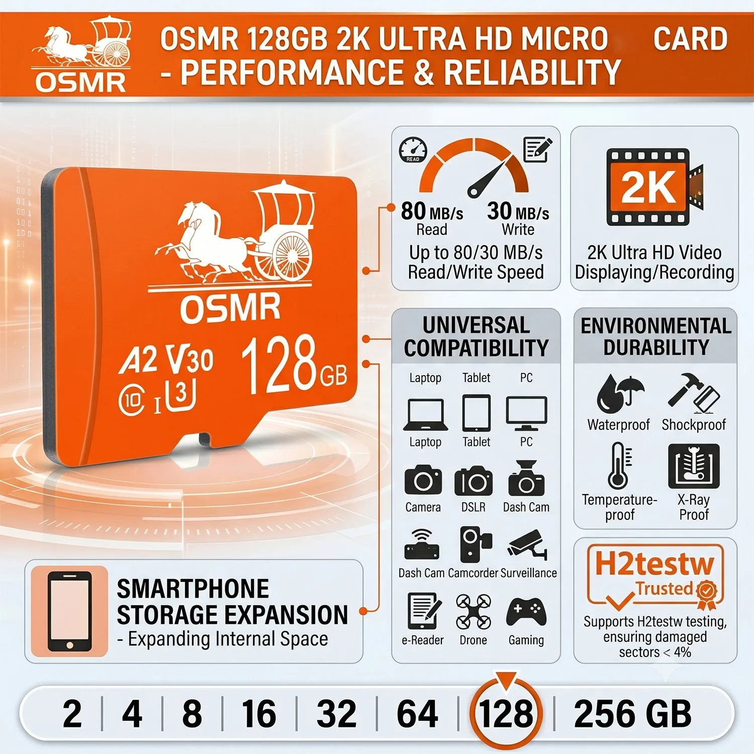 고속 C10 U3 메모리 카드 32GB 64GB V30 마이크로 TF SD 카드 64GB 128GB 256GB TF 카드 카메라 감시 장치용