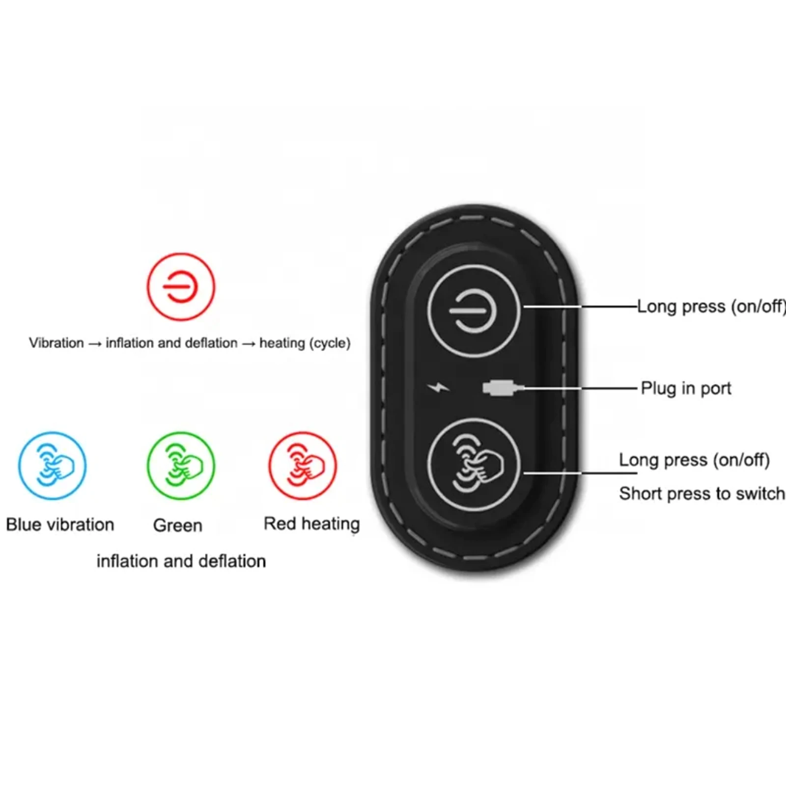 3 in 1 Electric Lumbar Support Pillow with Adjustable Height Back Support Pillow with Heat Waist Pillow for Lower Back