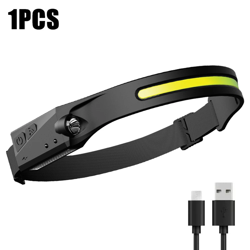 Lumen Light Headlamp
