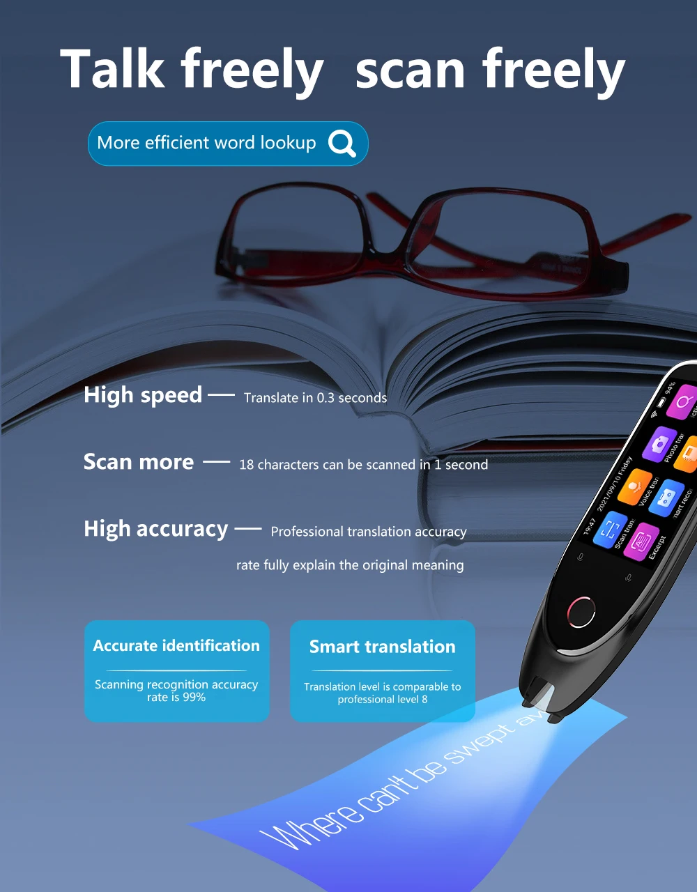 Touchscreen Dictionary Translation Pen Scanner AI Voice & Camera Translator  J7A8