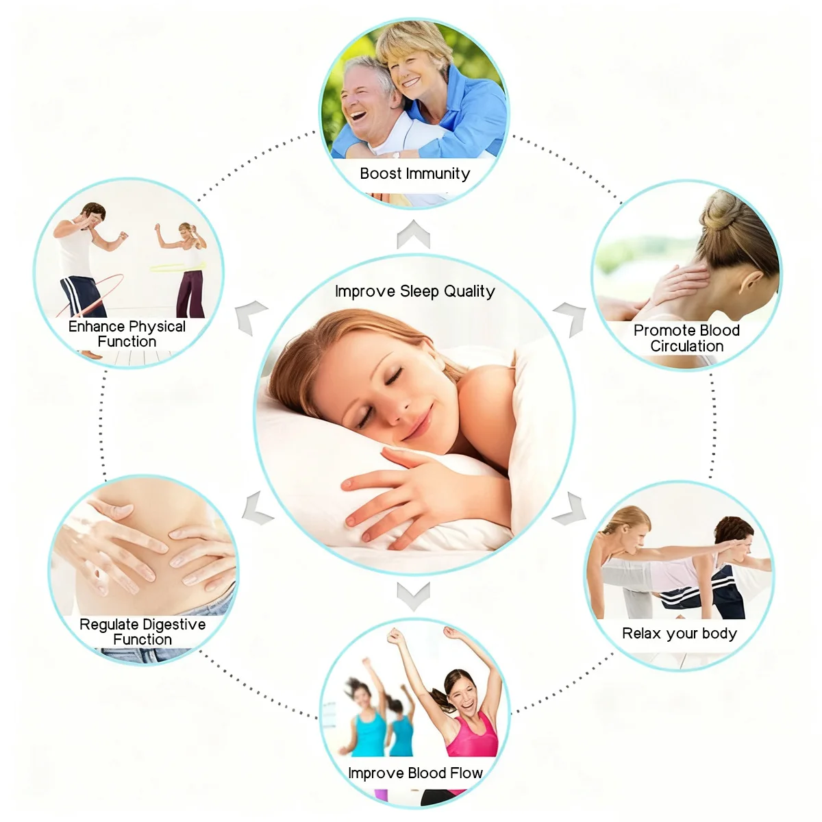 Electric Pulse Massager Dual Mode Electrical Stimulation Low Frequency Neuromuscular Stimulator Dedicated to Soothing Relaxation