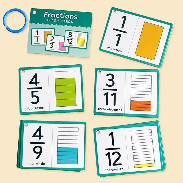 35PCS Fraction Cards 1-12 Fraction Learning Math Teaching Aid Paper Flash Card Thinking Cognition Training Kids Educational Toys 6