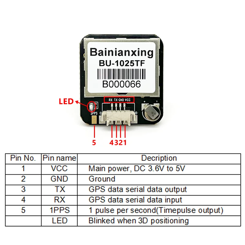 BU-1025TF Module for Boat marine ais transceiver marine gps navigator