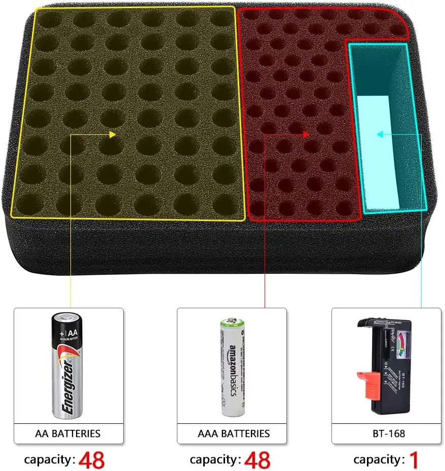 Battery Storage Box Organizer Storage Case Holder for 48 x AA 48 x AAA Total 96 Batteries with Battery Tester Extra 2 Pocket