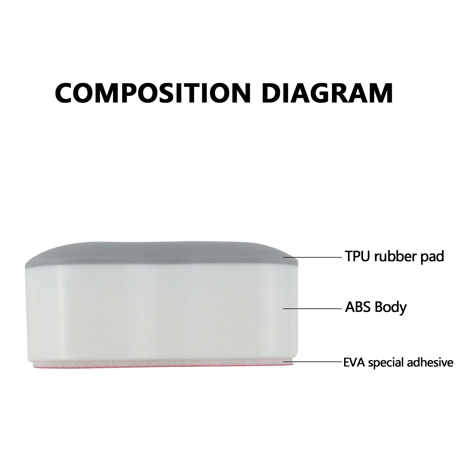 4pcs Self-adhesive Toilet Cover Shims Bidet Seat Cushioning Pads Toilet Lid Patch Gasket Household Bathroom Merchandises