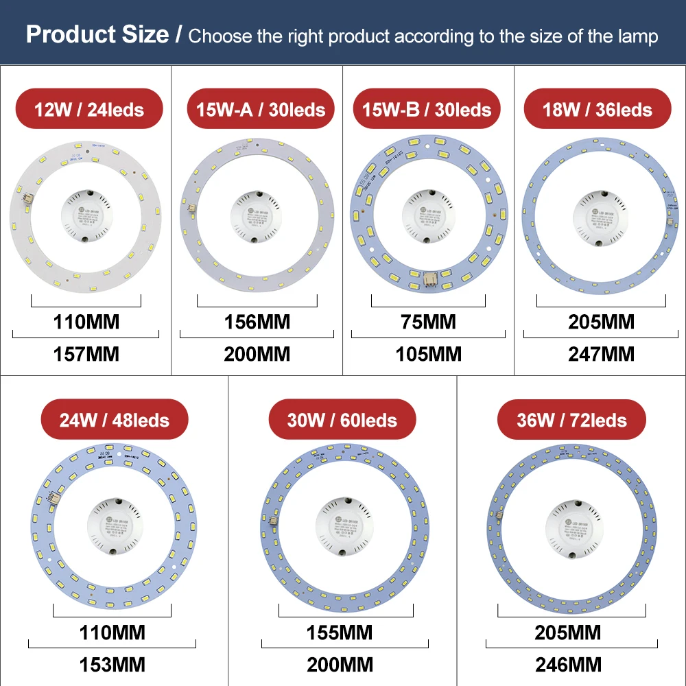 LED Ceiling Light LED Light LED Panel Ceiling Light Module 220V LED Module Ring LED Panel 12W 15W 18W 24W 30W 36W 40W 50W Ceiling Light Replacement Light Kit for Ceiling Fan Lights