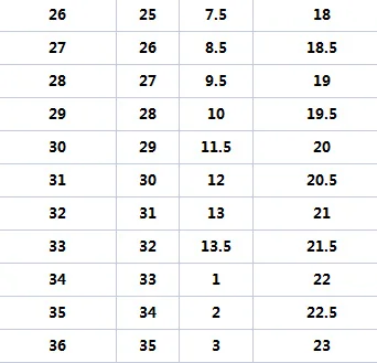 Mädchen helle Diamant-Pailletten süße Prinzessin Schuhe Schleifen High Heels Hochzeit Party Kleid Schuhe_voghion.com