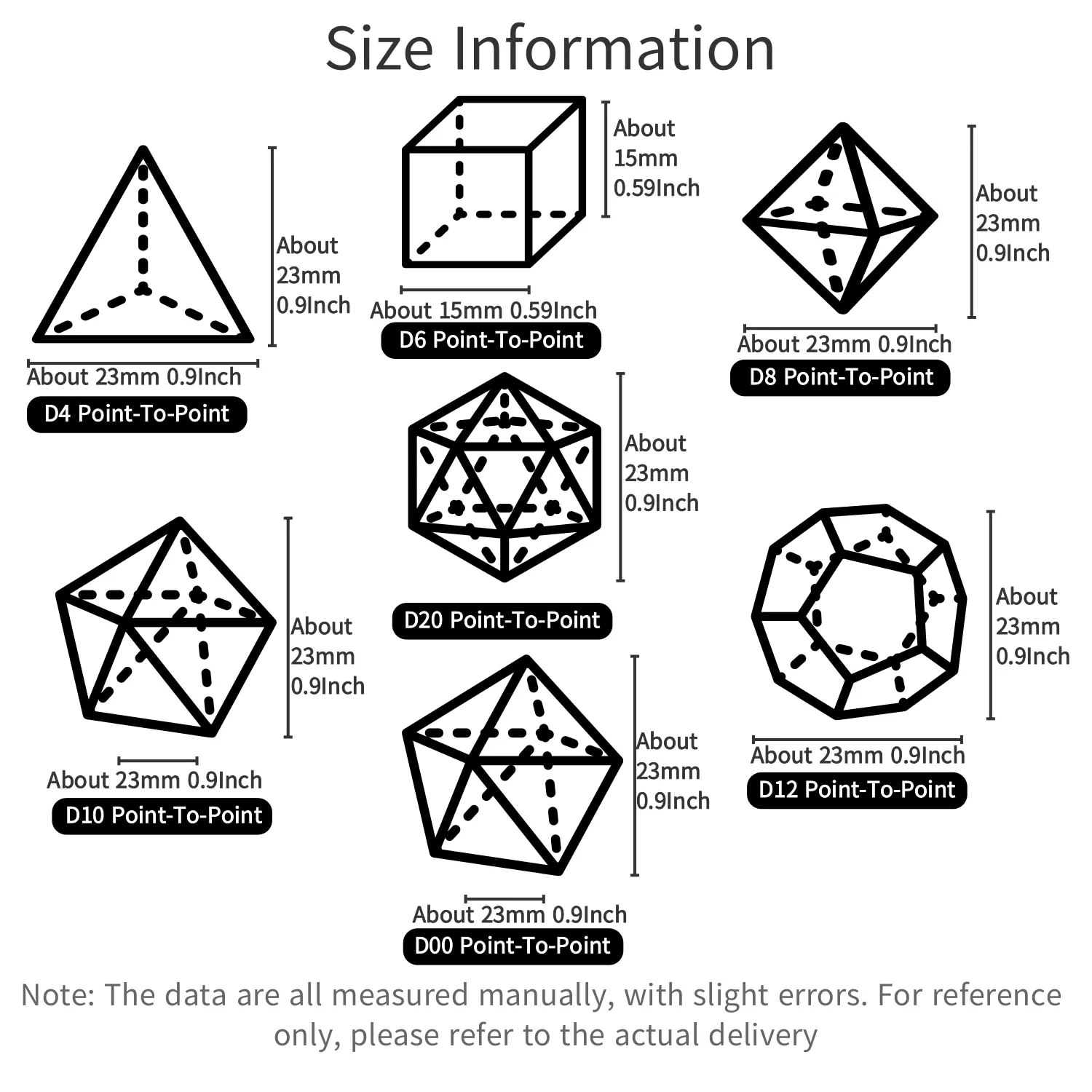 Entertainment Board Game Creative Three-Dimensional Polyhedral Dice D4 D6 D8 D10 D12 D20 Seven Piece Set Engraved Digital Dice