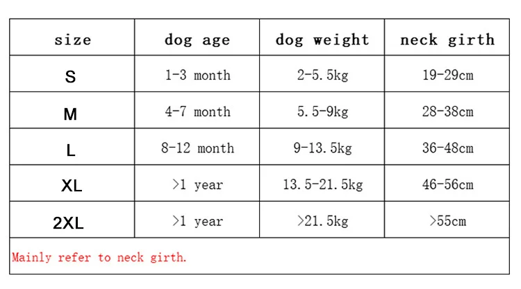 Short Mouth Pet Dog Muzzles Adjustable French Bulldog Pug Breathable Anti-Barking Dog Muzzle