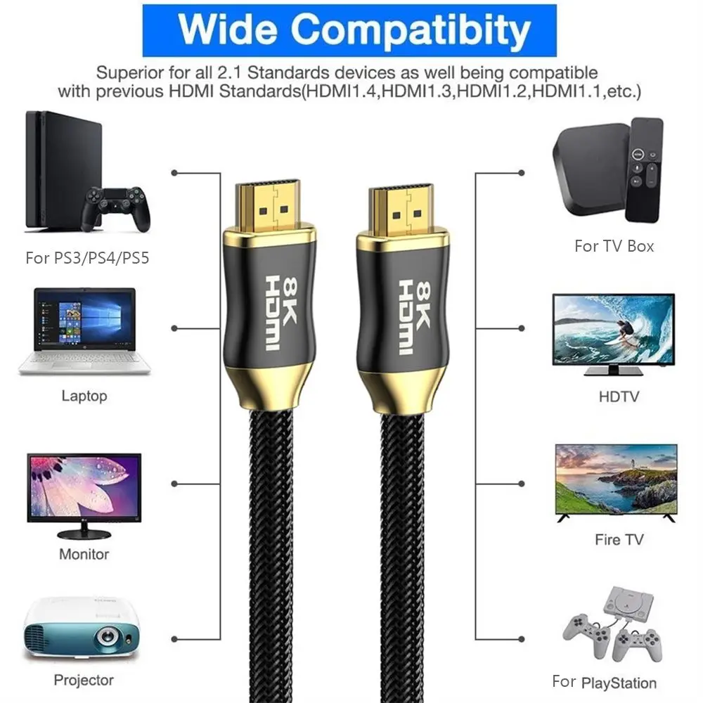HDMI HD 2.1 ̺, 48Gbps    ڵ, PS5 PS4 HD TV ڽ Ϳ, 1m, 2m, 3m, 5m, 8K @ 60Hz, 4K @ 120Hz