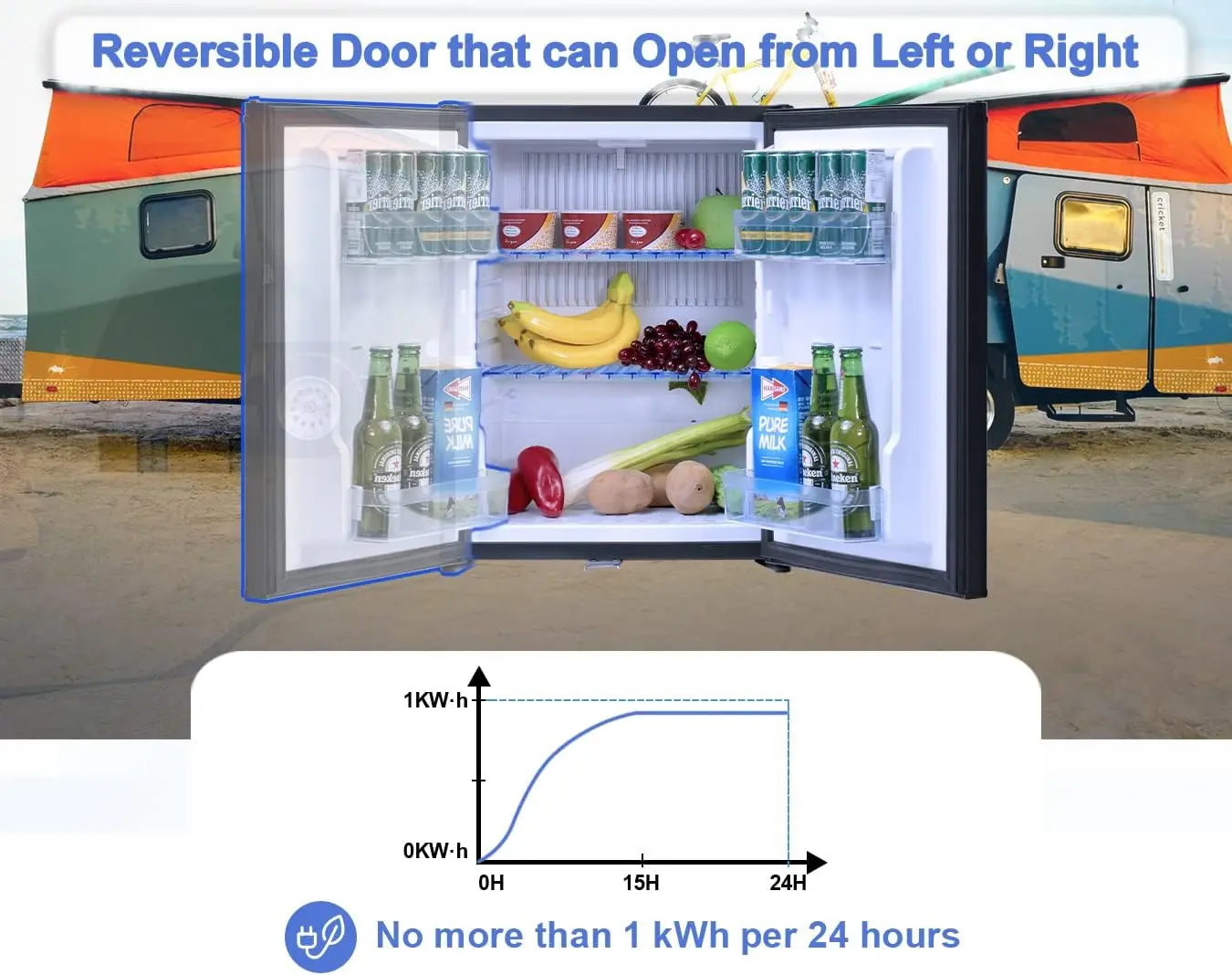 Update 12 Volt RV Refrigerator Mini Fridge with Lock Truck Refrigerator Freightliner Cascadia Drivers DC 12V 110V Compact Small