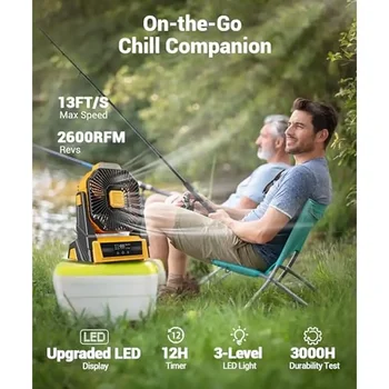 Portable Camping Fan with Lights 20000mAh Rechargeable Battery Operated 3 Speeds Outdoor Tent Fan – Powerful Airflow and LED 2