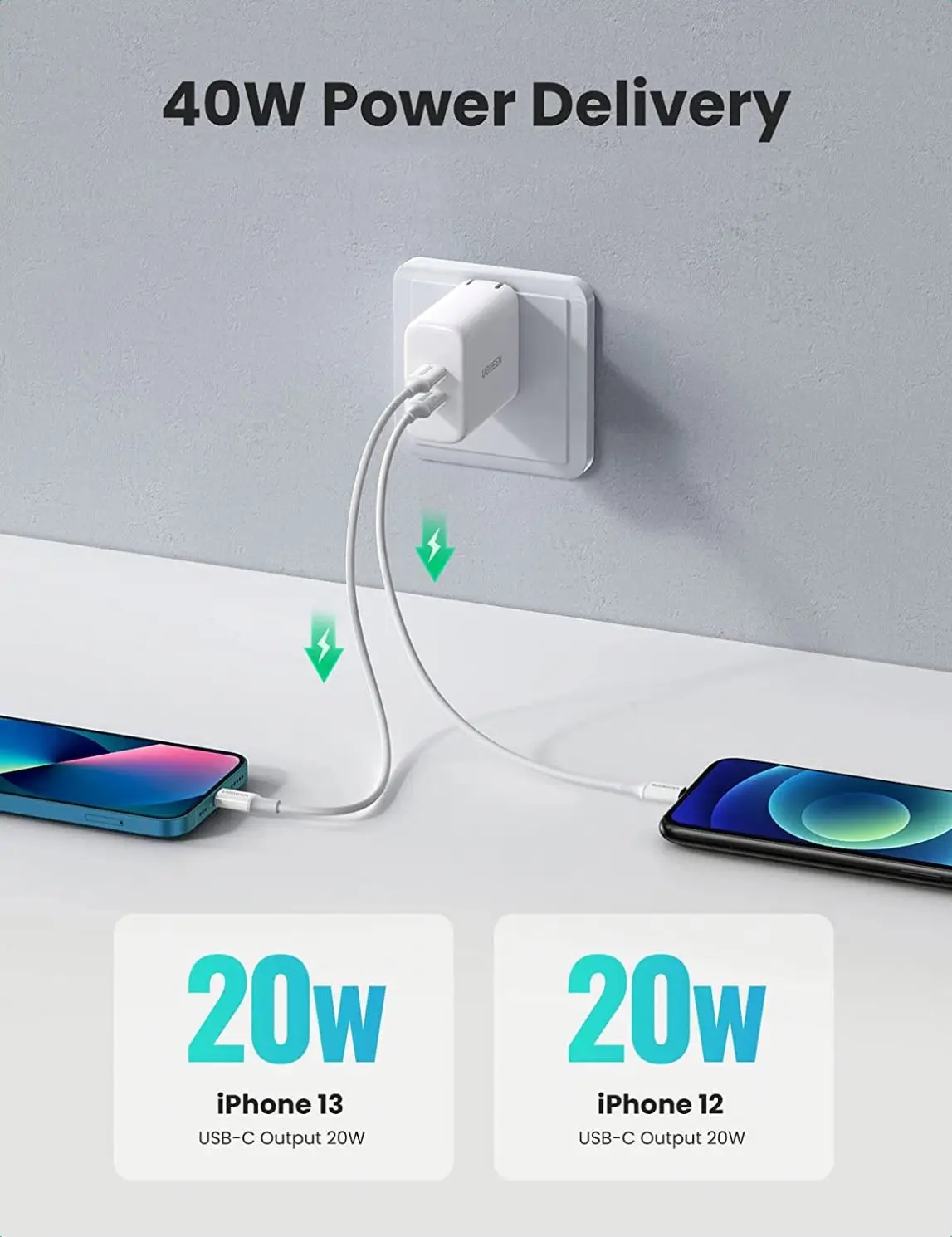 유그린 40W 충전기 듀얼 포트 USB C 벽면 충전기 접이식 플러그 PD USB-C 전원 어댑터