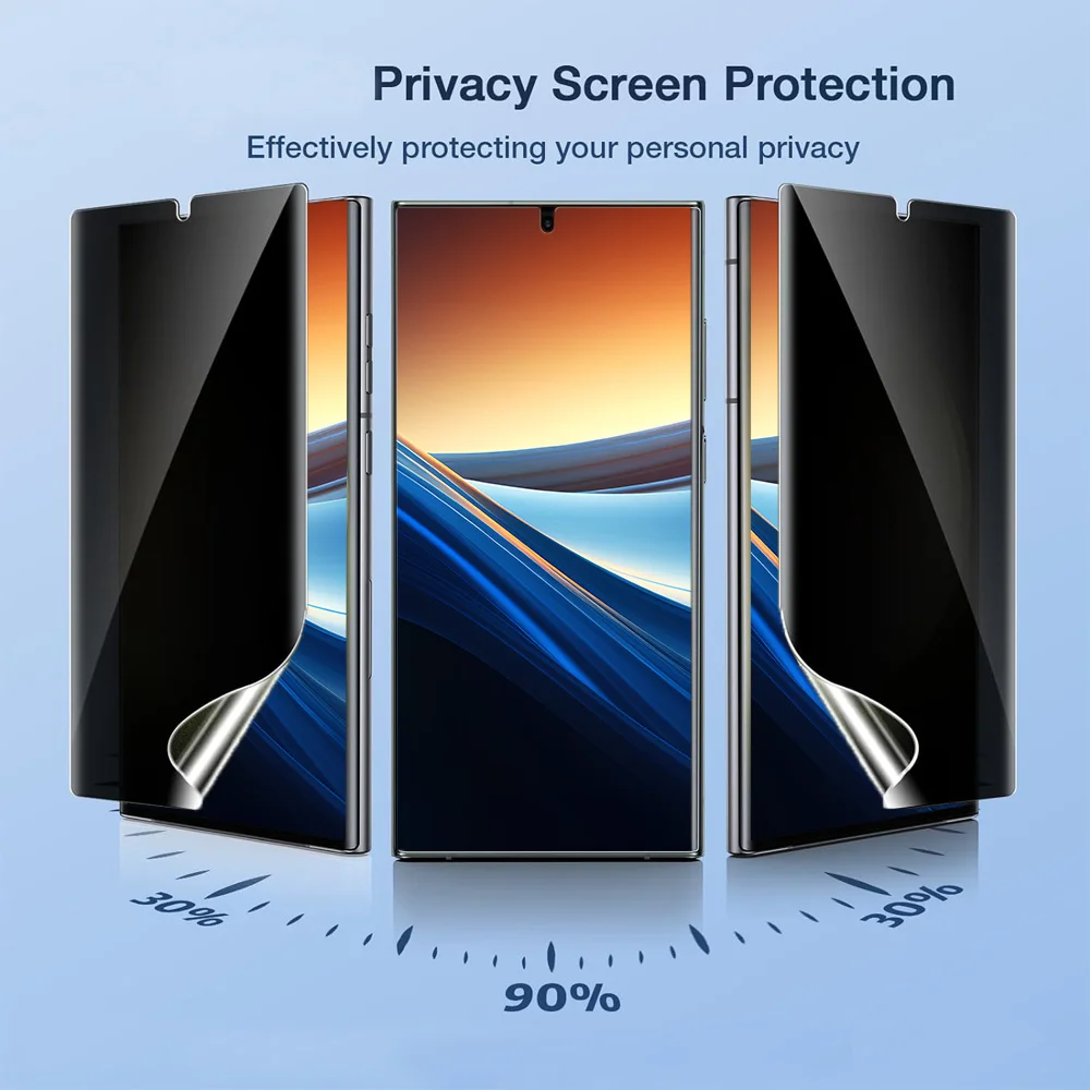 4-Pack Privacy Hydrogel Screen Protector Film Set