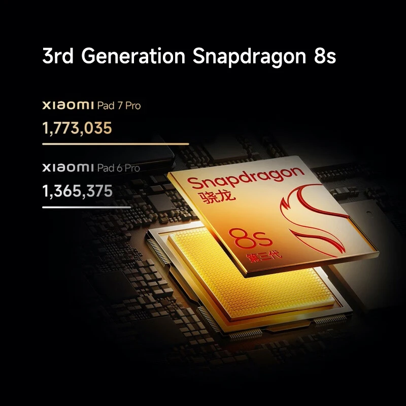 Xiaomi Tablet Xiaomi Pad 7 Pro 11.2" 3.2K 144Hz Display Snapdragon 8s Gen3 8850mAh 50MP+32MP Camera Xiaomi HyperOS 2 Tablet PC 4