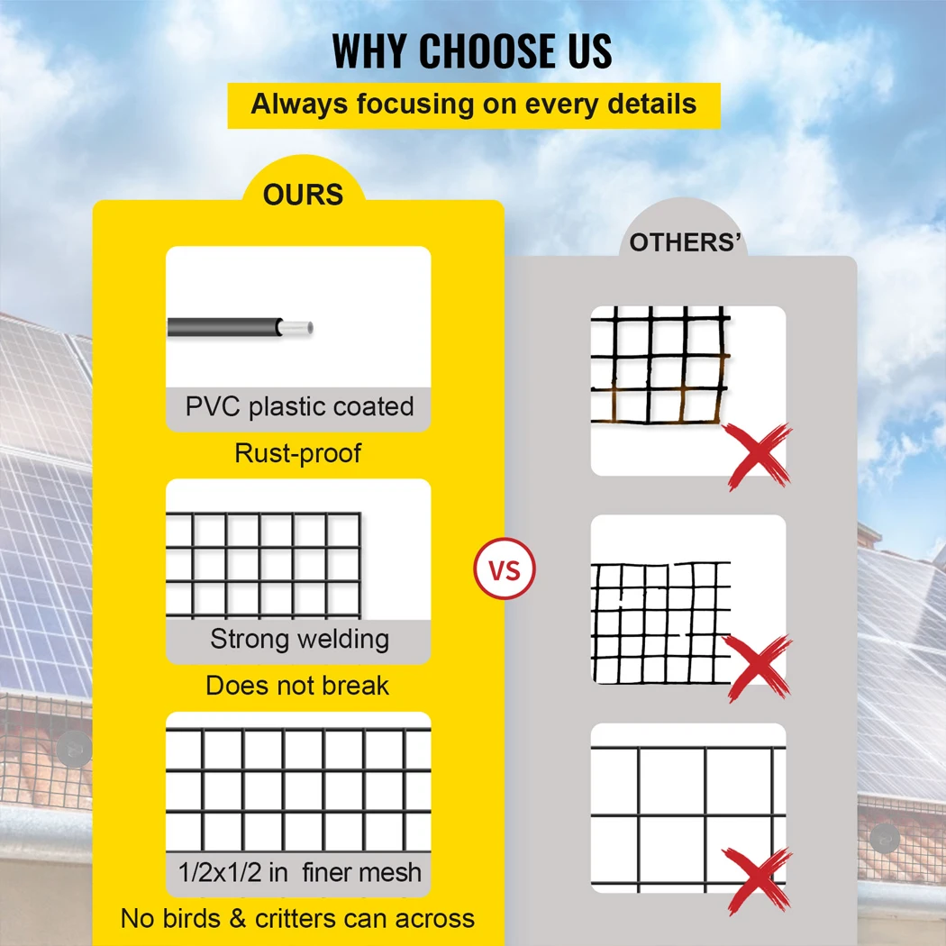 PORIYA 30m Solar Panel Bird Proofing KIT Stainless Steel Mesh & 100Pcs Fasteners - 4