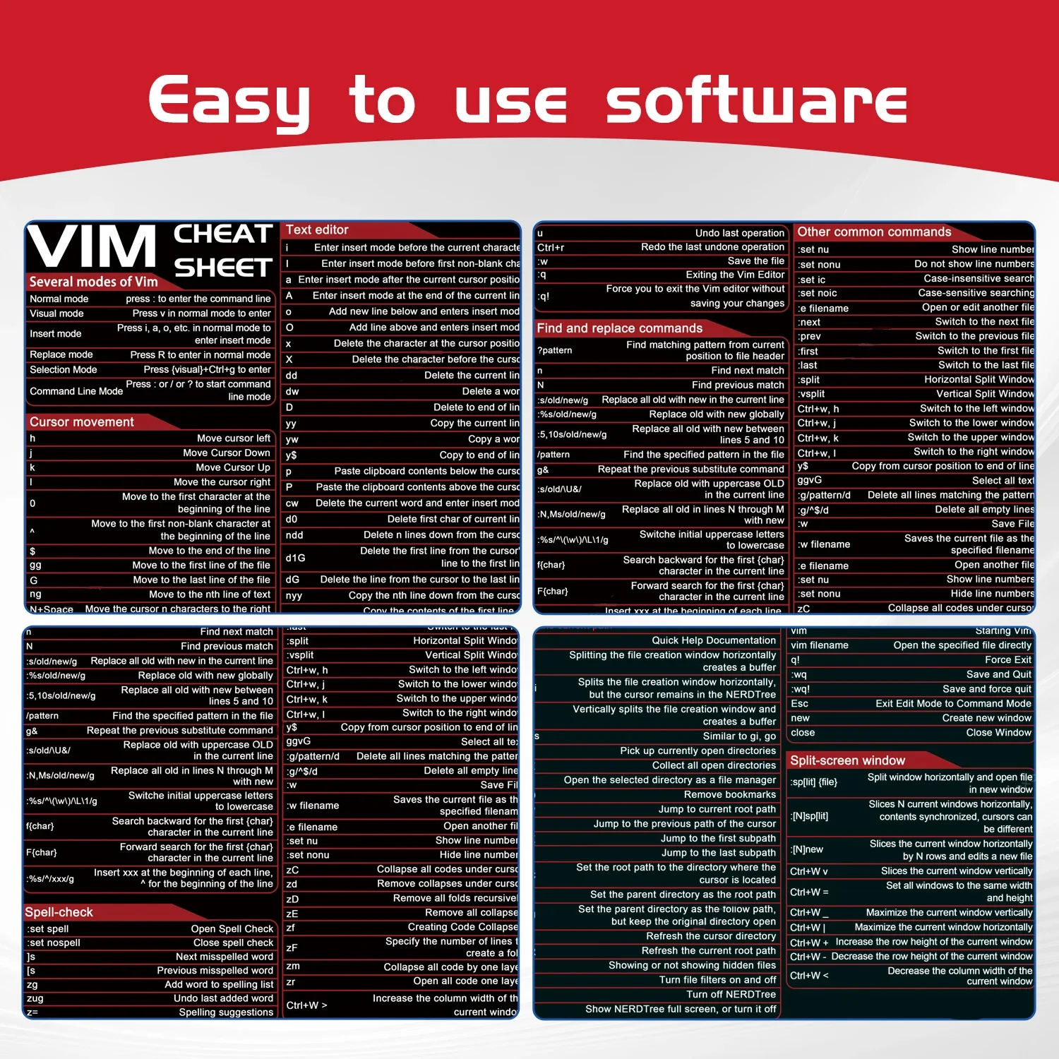Vim Mouse Pad Large Linux Text Editor Cheat Sheet Shortcut Mousepad for Programing Engineer Non-Slip Stitched Edge Desk Mat mouse pad computer desk mat