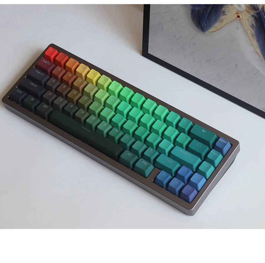 Online shopping