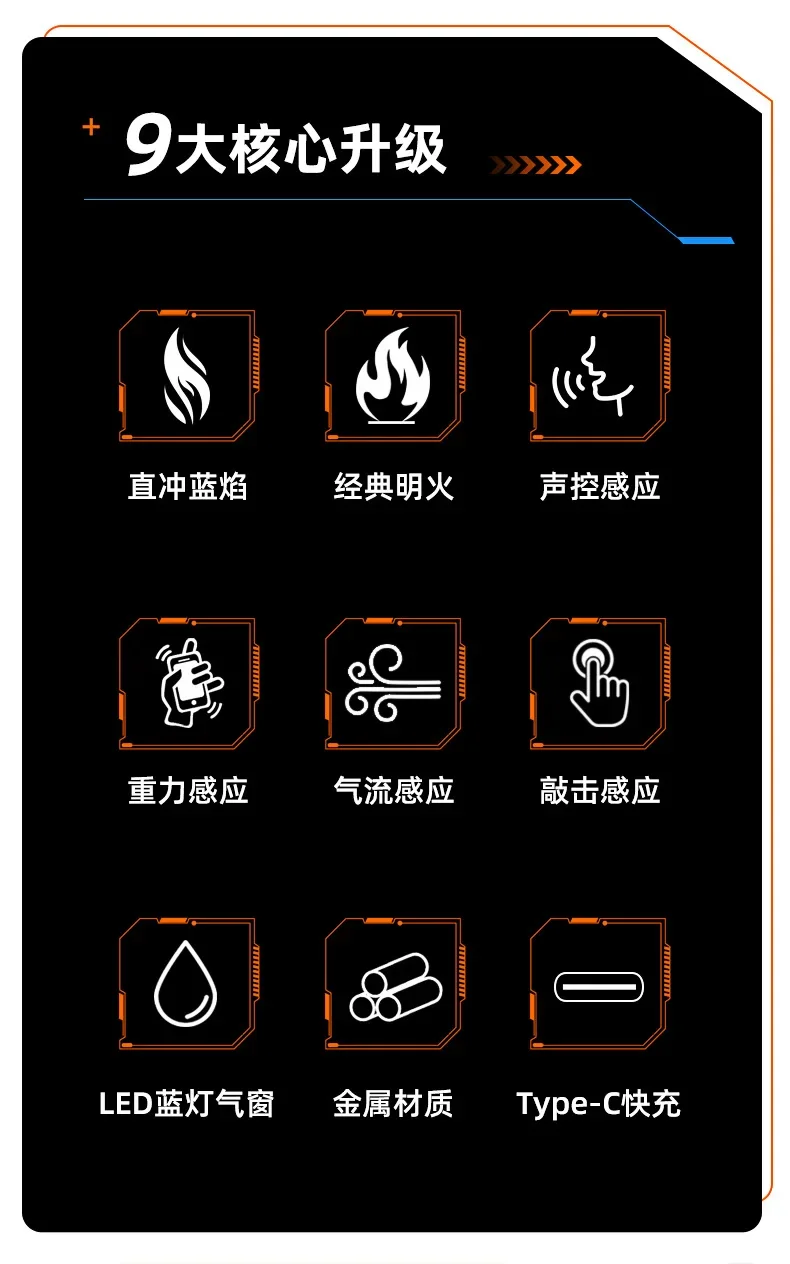 Description Picture 3 of itemHOT Voice Controlled Ignition Dual Flame Butane Gas Lighter Open Fire Switching Jet Fire Visual Gas Window USB Electric Lighters