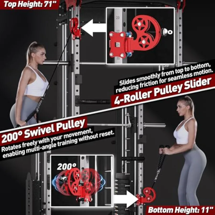 description