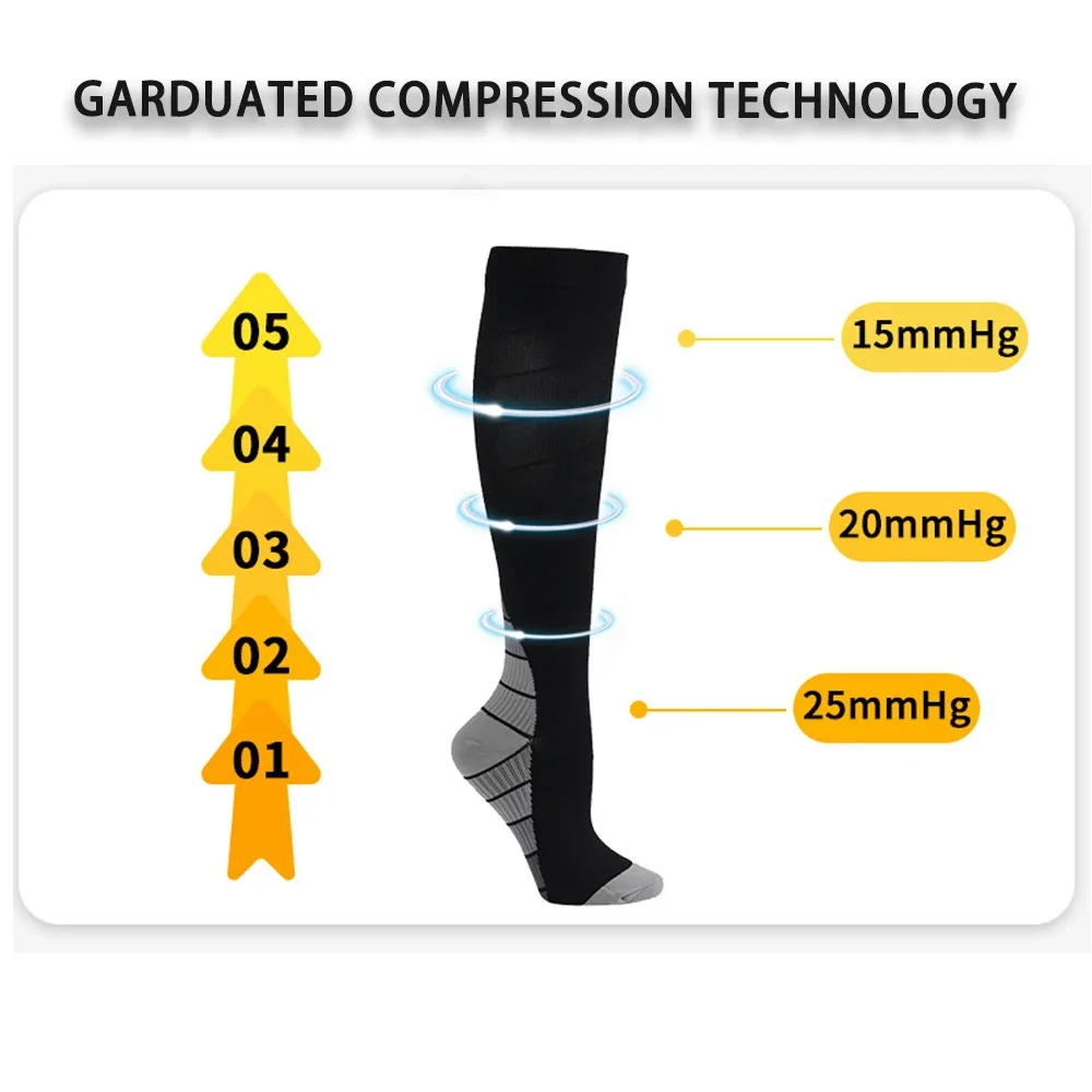 2024 Compression Socks (3Pairs),  Knee High Support Stocking for Sport Travel ，for All Day Wear, Better Blood Flow, Swelling