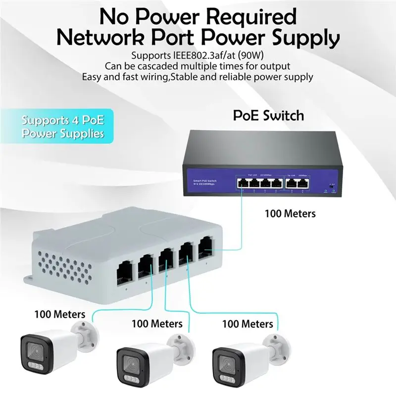 고급 5포트 10/100Mbps POE 익스텐더 1입력 4출력 네트워크 스위치 리피터, Poe 스위치 NVR IPC용 IEEE802.3Af/At/Bt 지원