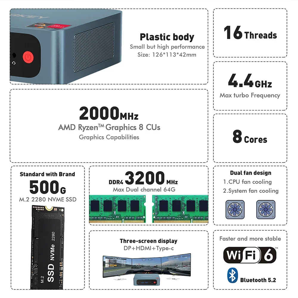 TRIGKEY S5 AMD Ryzen 7 5800H MINI PC DDR4 16G/32GB 500GB NVMe SSD