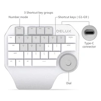 Designer Keyboard Artist Editing Keydial & Shortcut Key For Drawing Graphic Tablet Display HUION KD100 XP-PEN WACOM / Photoshop - Image 3
