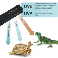 Reptile Uva+Uvb Full Spectrum Led Lamp 10.0/20.0 Sunbathe Heat Lamps for Turtle Lizard Snake Reptiles Breeding Tank Lighting 2