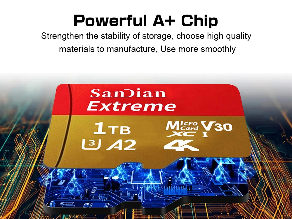 Рисунок 4 - Оригинальная высокоскоростная Micro TF/SD карта памяти