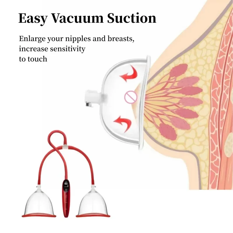 Electric Breast Pump with Smart Breast Enlargement Vacuum Sucker for Women Female Masturbator Massage Stimulator Adult Products
