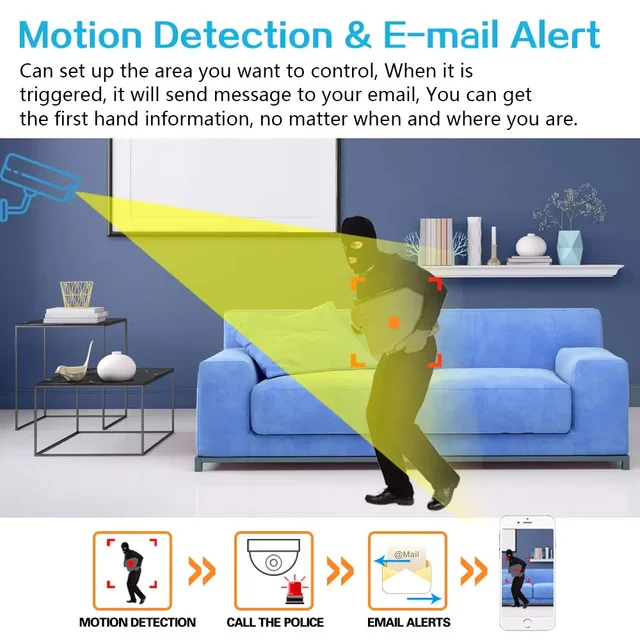 Network Video Recorder EseeCloud With Wifi Function 16Ch 5MP NVR Support Human Motion Detect Alarm P2P For CCTV IP PTZ Camera 6