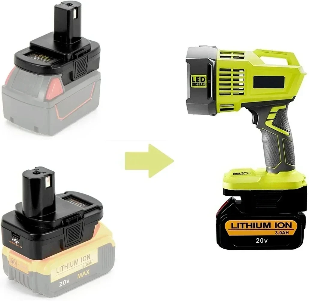 20v Max Ryobi Battery On Dewalt Tool Baterias Dewalt Battery