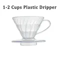 1-2cups