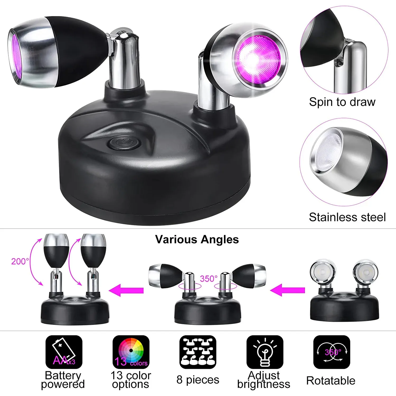 Led Spotlight 2Pack Remote Wireless LED Spotlights Rotatable Accent Lights Battery Powered Puck Picture Lights Indoor Closet Wall Lamp