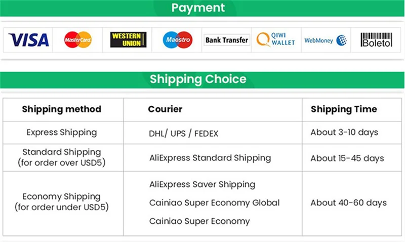 Barcode Scanner Engine Module Small Engine Code Reader 2D Barcode Scanner Engine Module CMOS Scan Engine