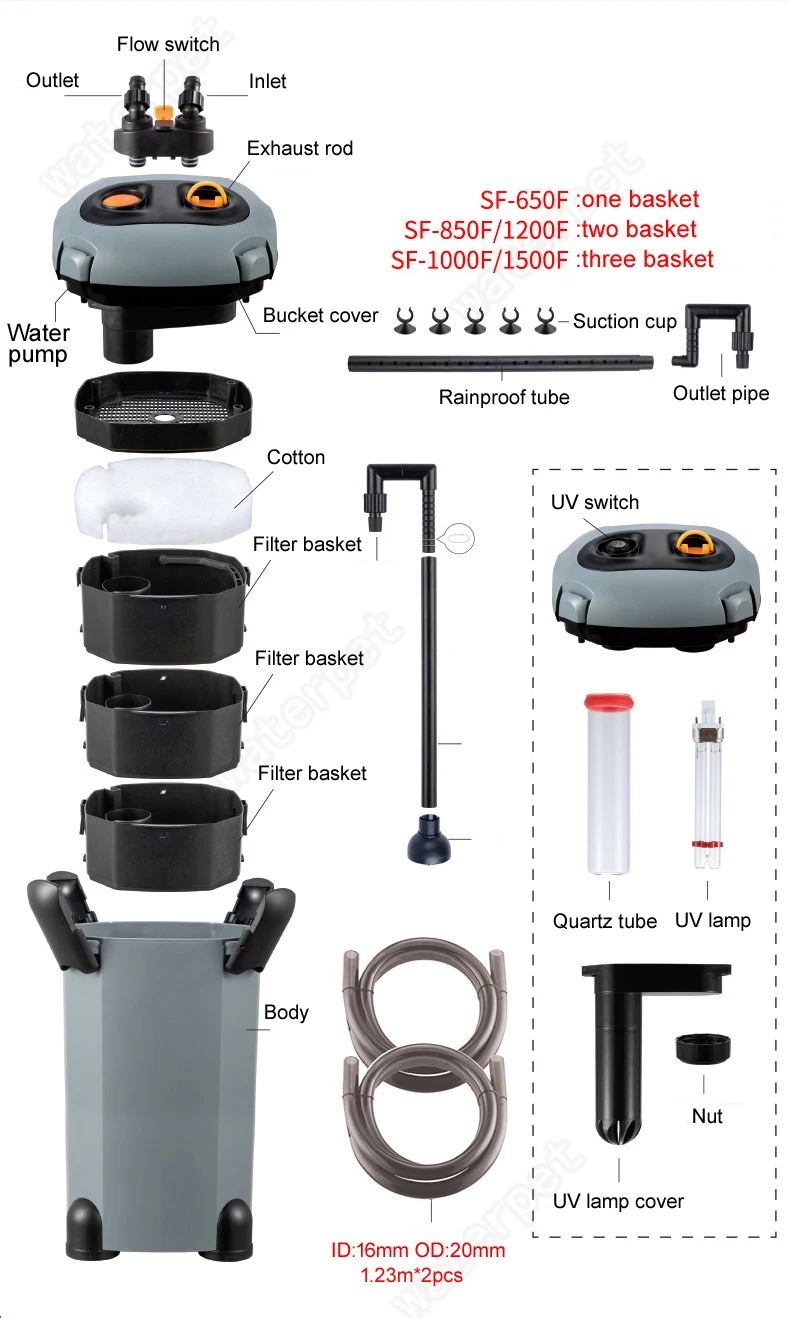 Title 12, 220v-240v Filter fish tank filter barrel three-...