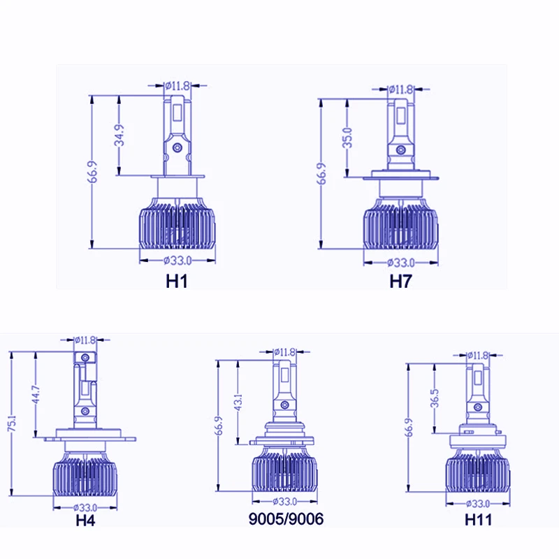 120W P60 H7 Car LED Headlight Bulb Fog Light Canbus 6000k HB3 9005 9006 Auto LED Headlamp Fog lamp