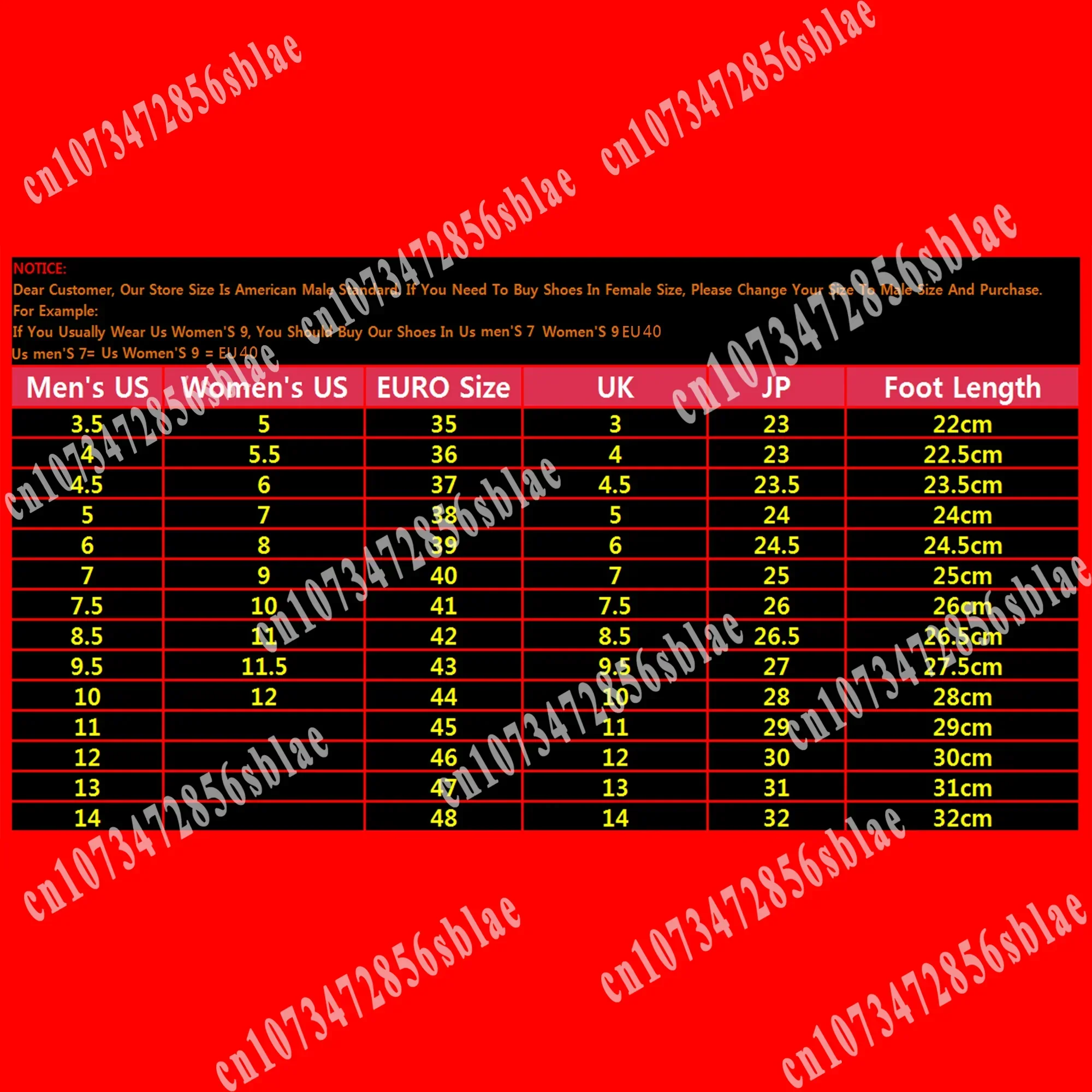 Рисунок 6 - Кроссовки спортивные мужские/женские