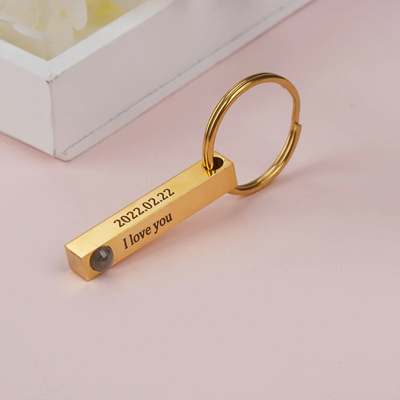 Рисунок 6 - Hiyong изображение на заказ из