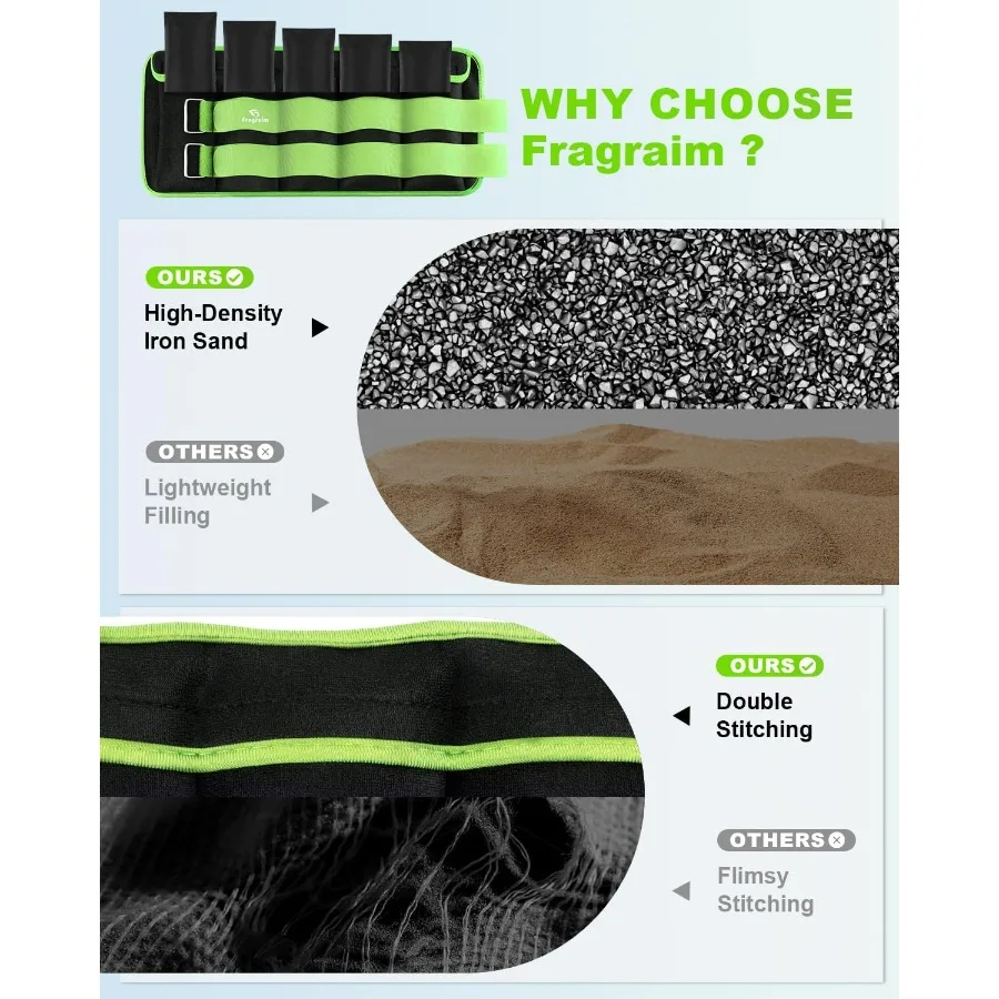 Adjustable Ankle Weights 10 lbs each( 20 lbs pair) with Removable Weight for Jogging, Gymnastics, Aerobics, Physical Therapy