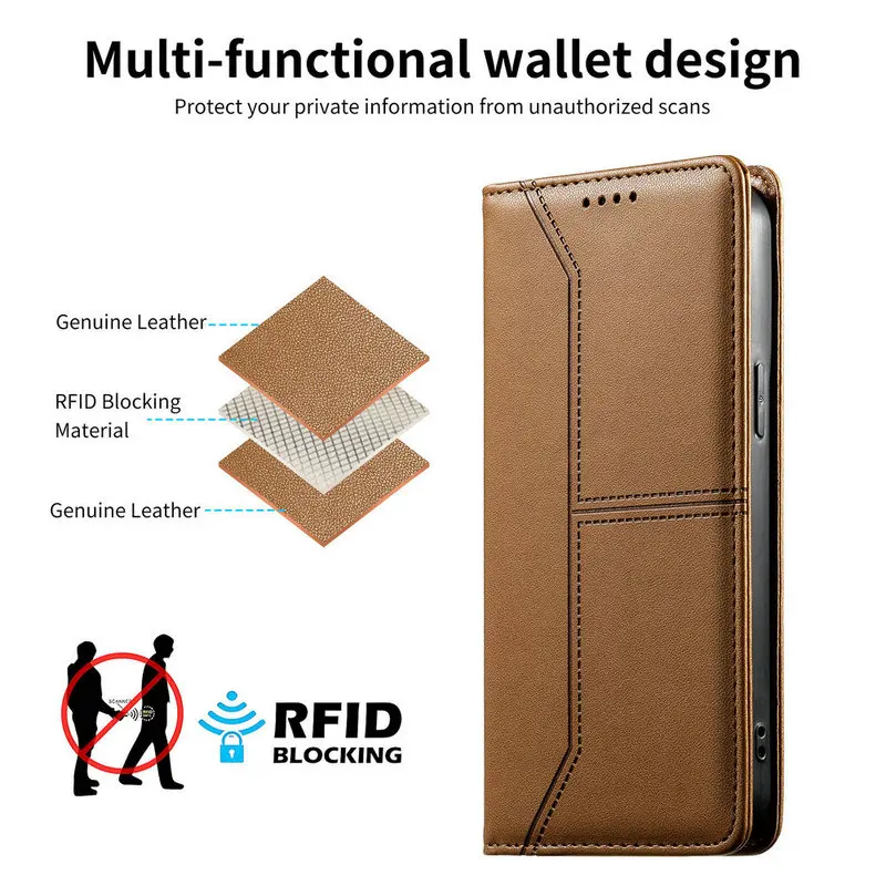 Magnetic Leather Flip Case with RFID Blocking and Wallet
