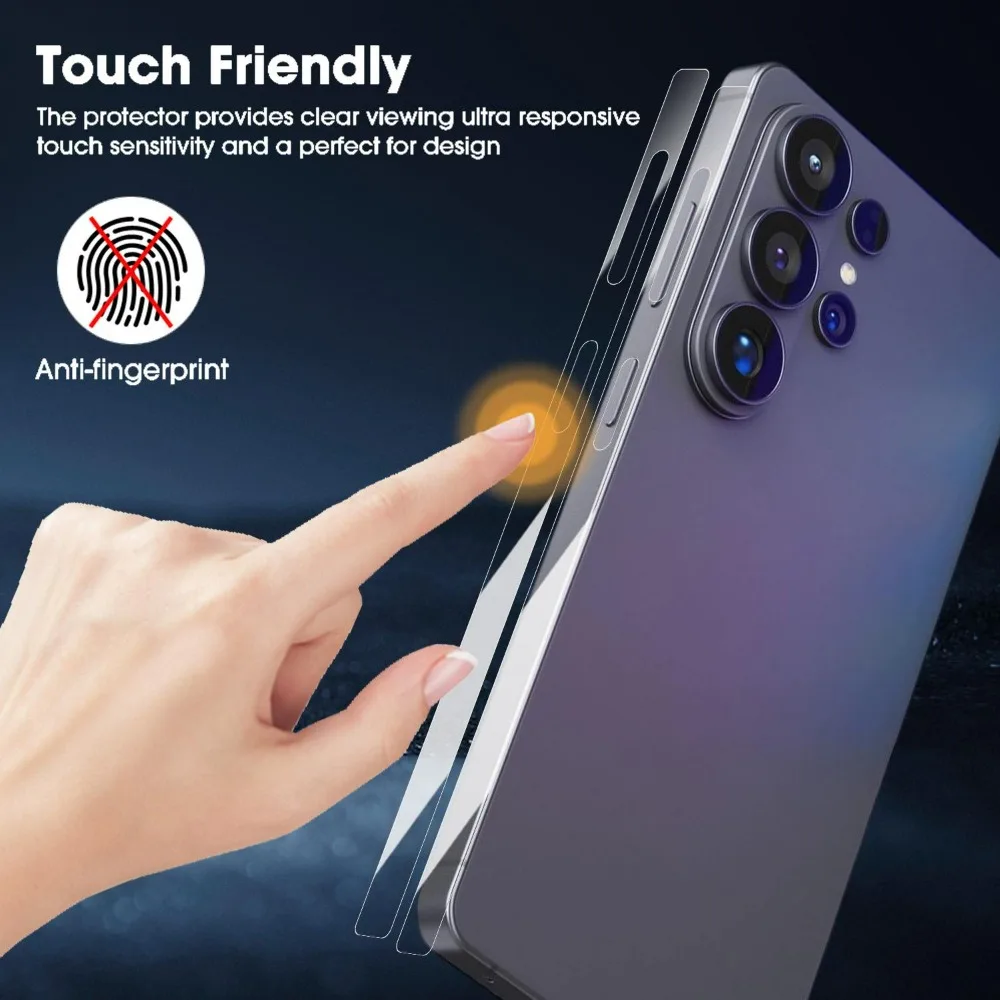 Premium Dust-Proof Hydrogel Film Protective Cover with Border Protectors - Multi-Set Option